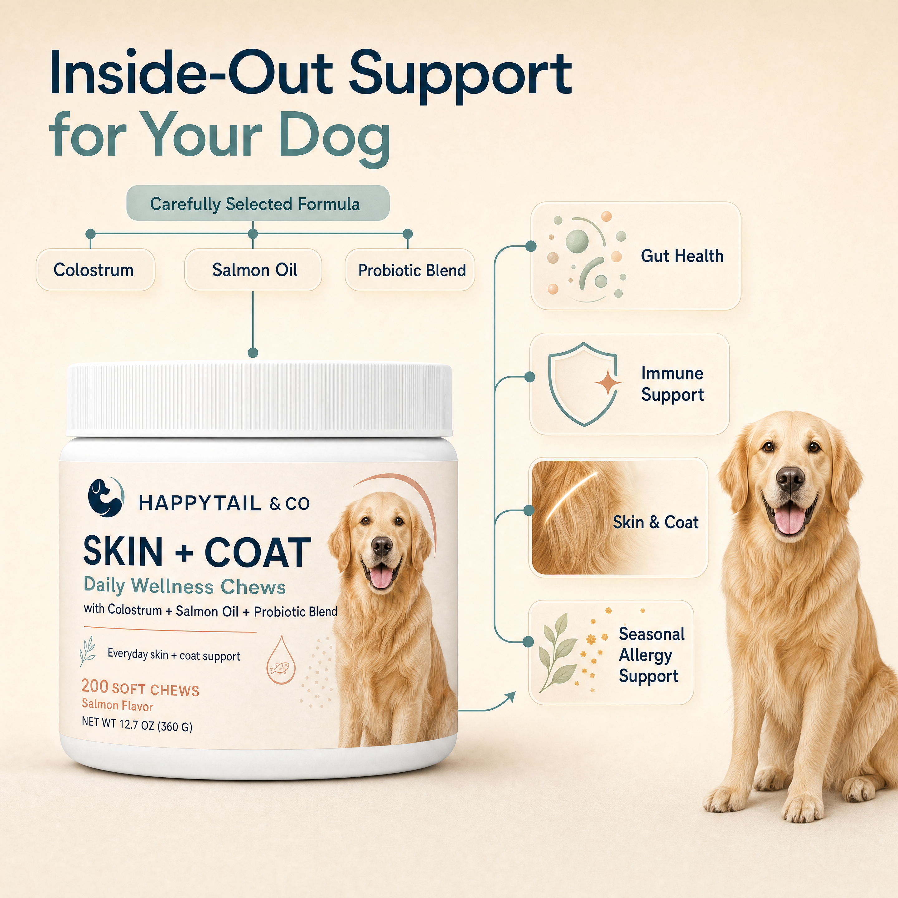 HappyTail & Co. Skin + Coat Chews -Salmon Skin & Coat Support