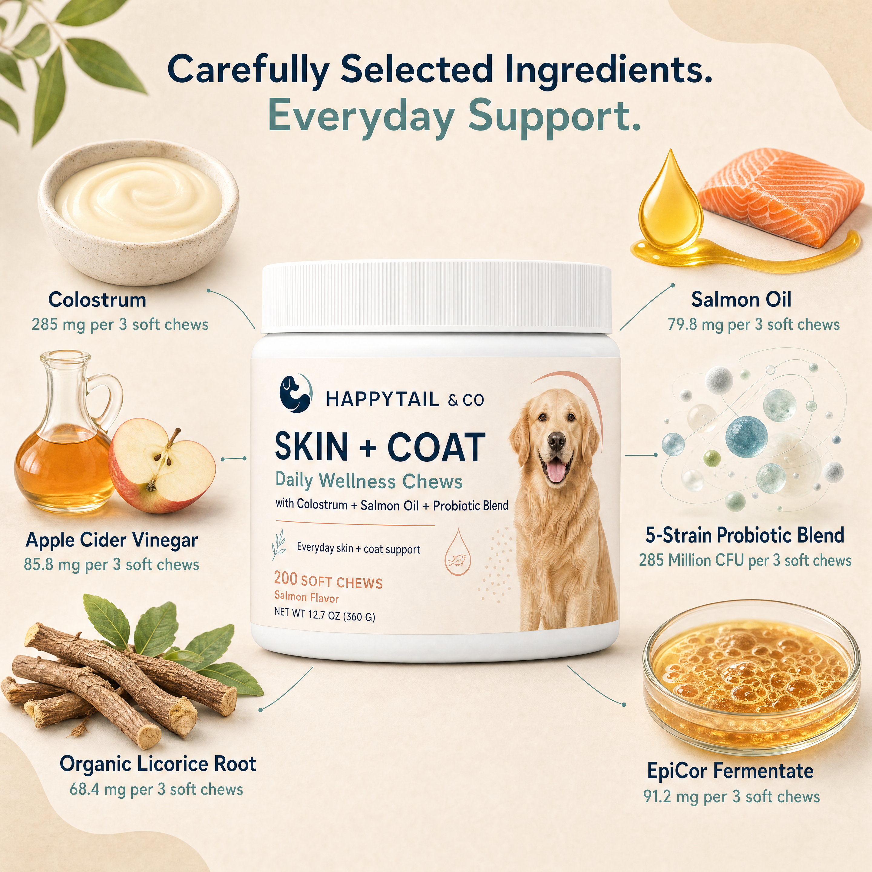 HappyTail & Co. Skin + Coat Chews -Salmon Skin & Coat Support